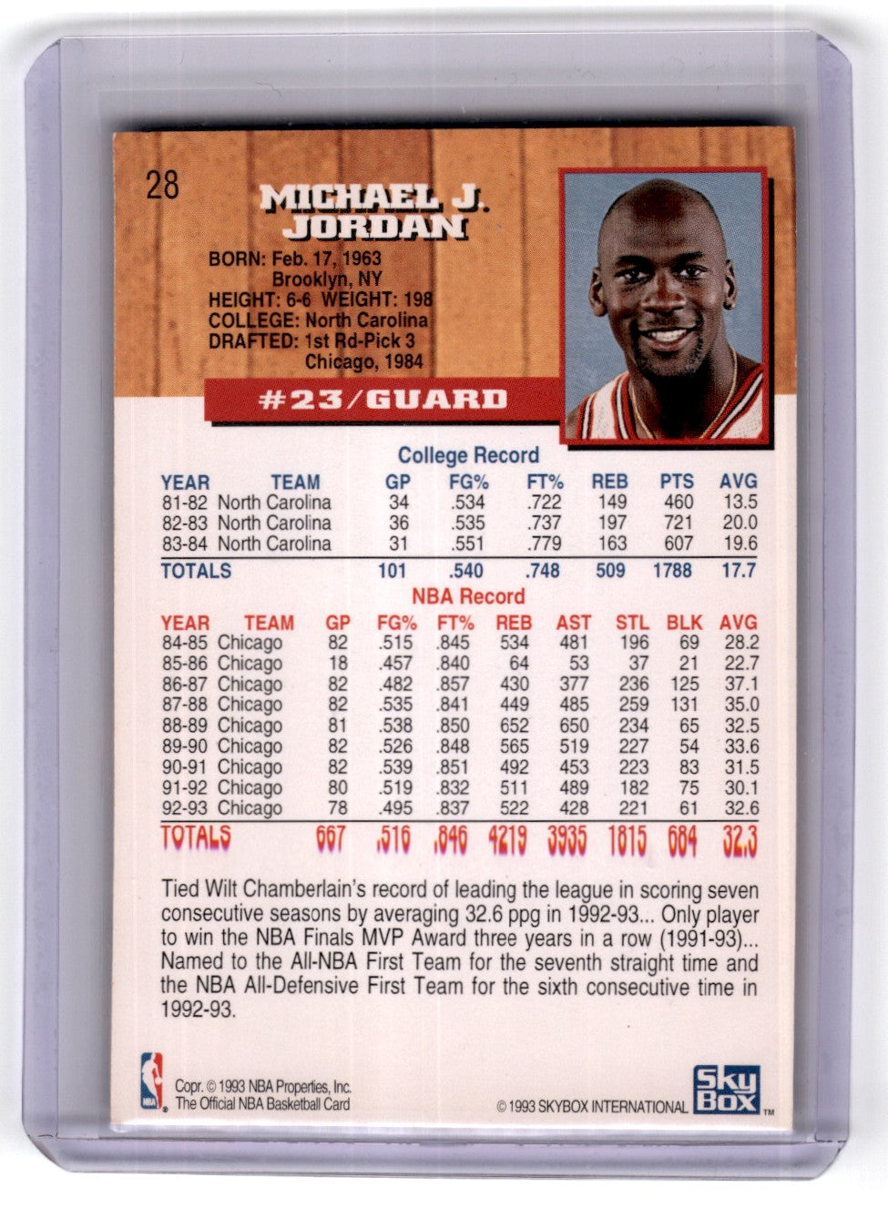 1993 Hoops Michael Jordan Card 28