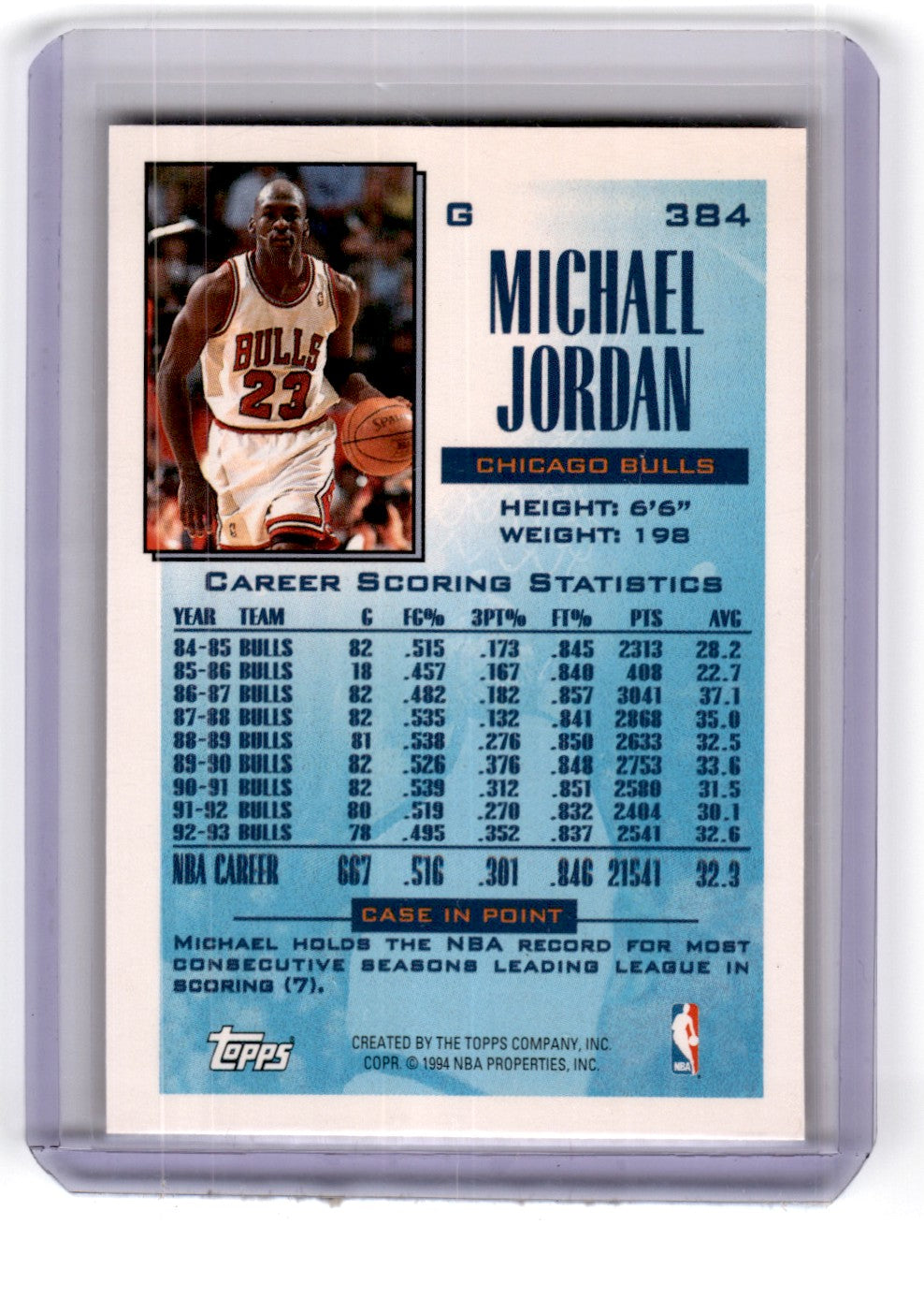 1993 Topps Gold Scoring Leader Michael Jordan Card 384