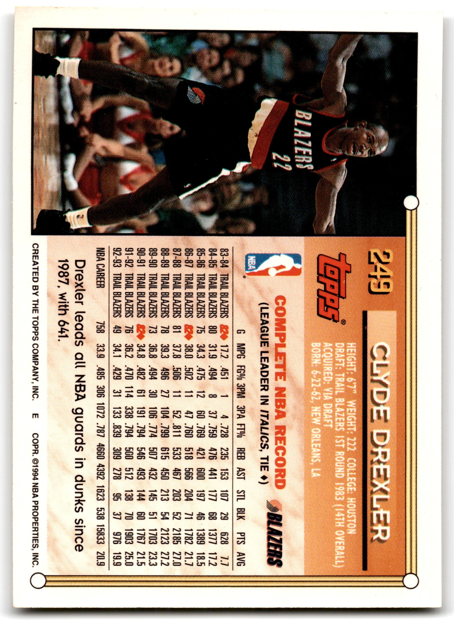 1993 Topps Clyde Drexler Portland Trail Blazers Card 249