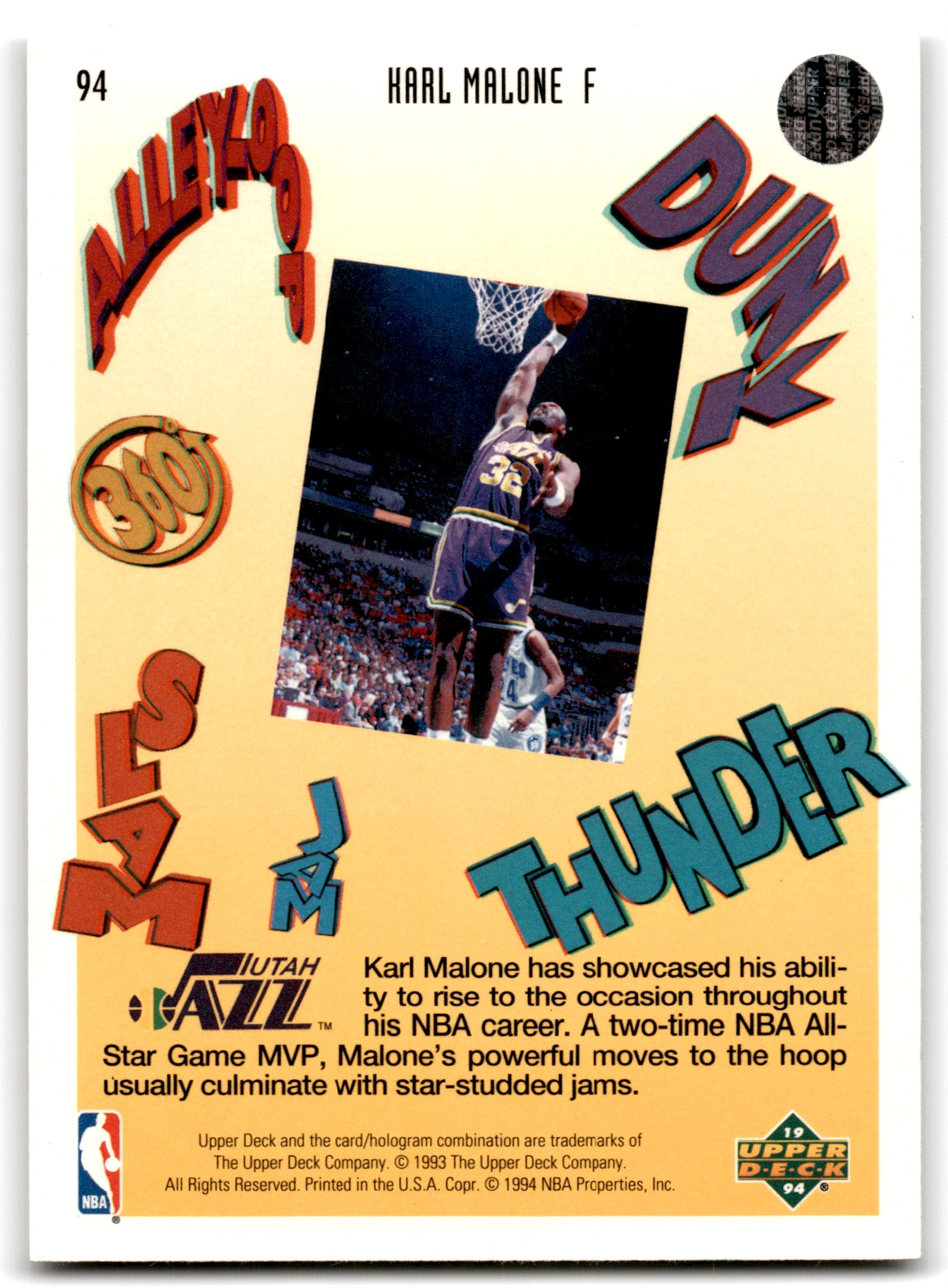 1993 Upper Deck Pro View Karl Malone Utah Jazz 94