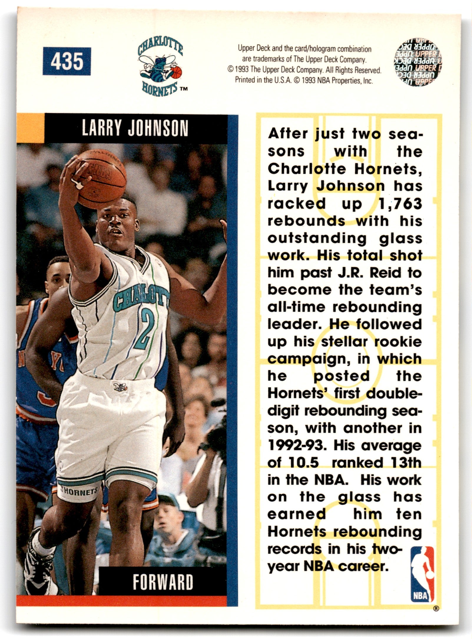 1993 Upper Deck Larry Johnson Charlotte Hornets Card 435
