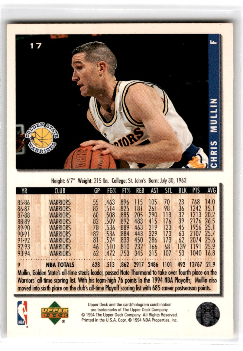 1994 Upper Deck Collector's Choice Chris Mullin Card 17