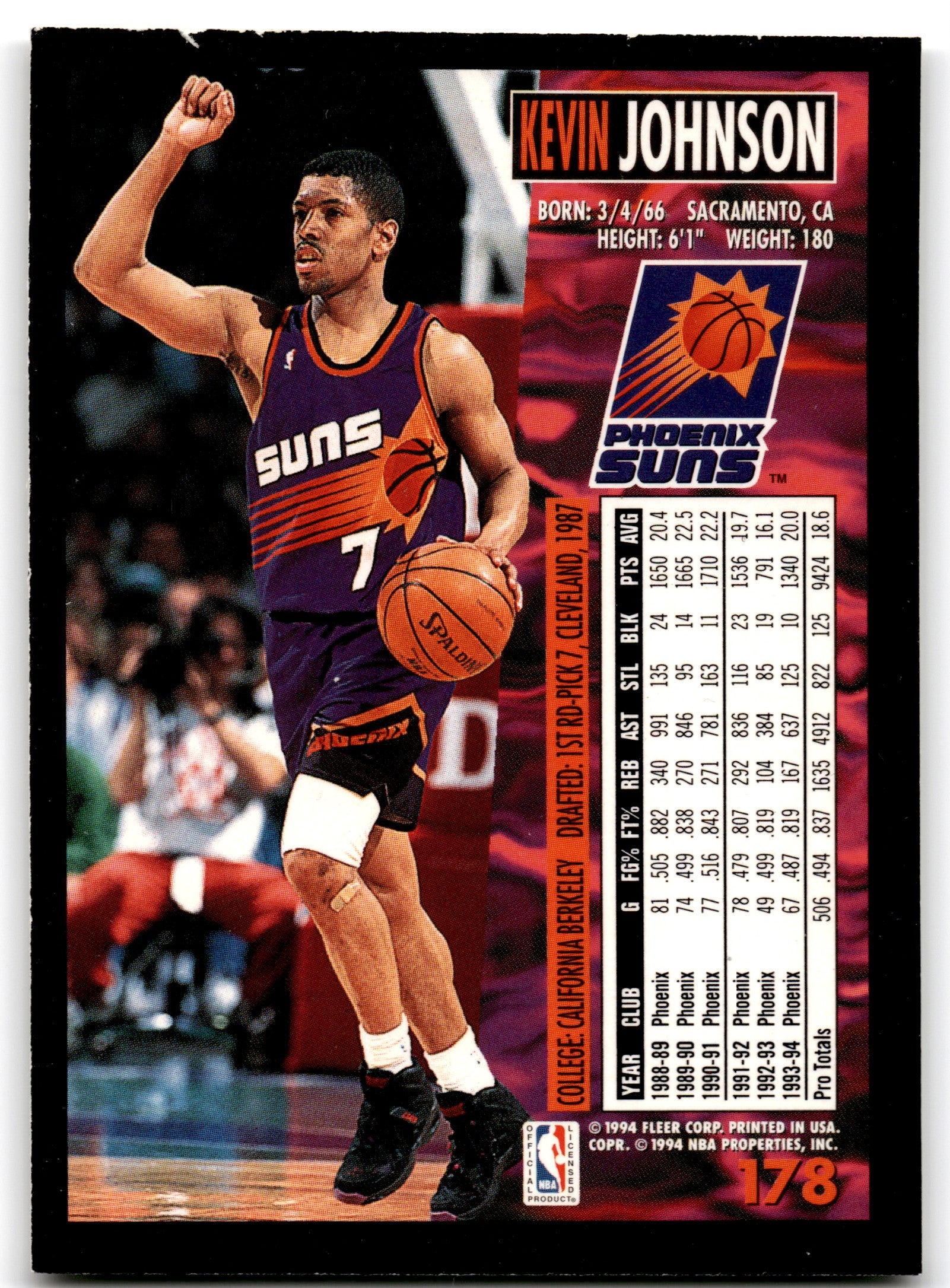 1994 Fleer Kevin Johnson Phoenix Suns Card 178