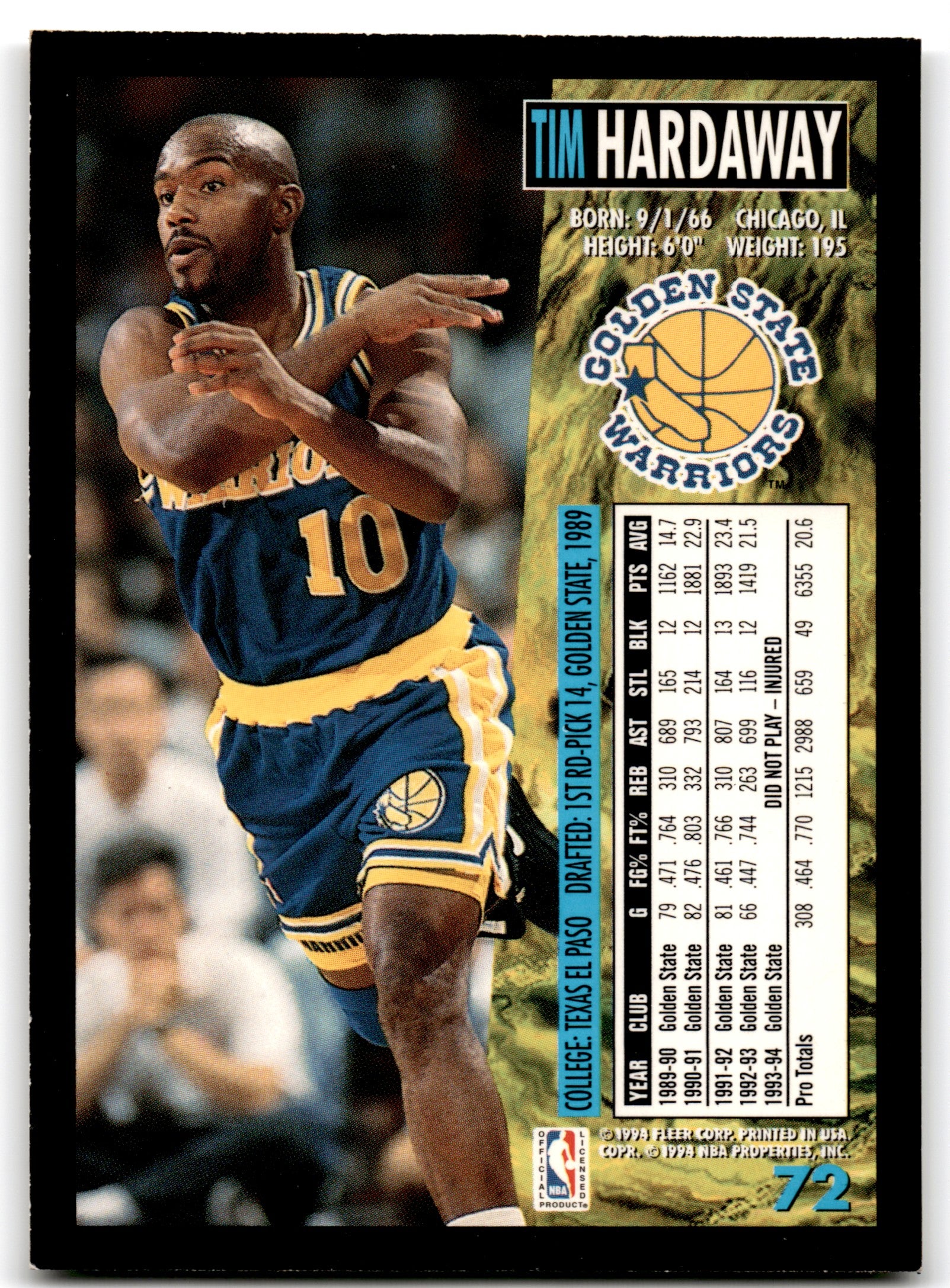 1994 Fleer Tim Hardaway Golden State Warriors Card 72