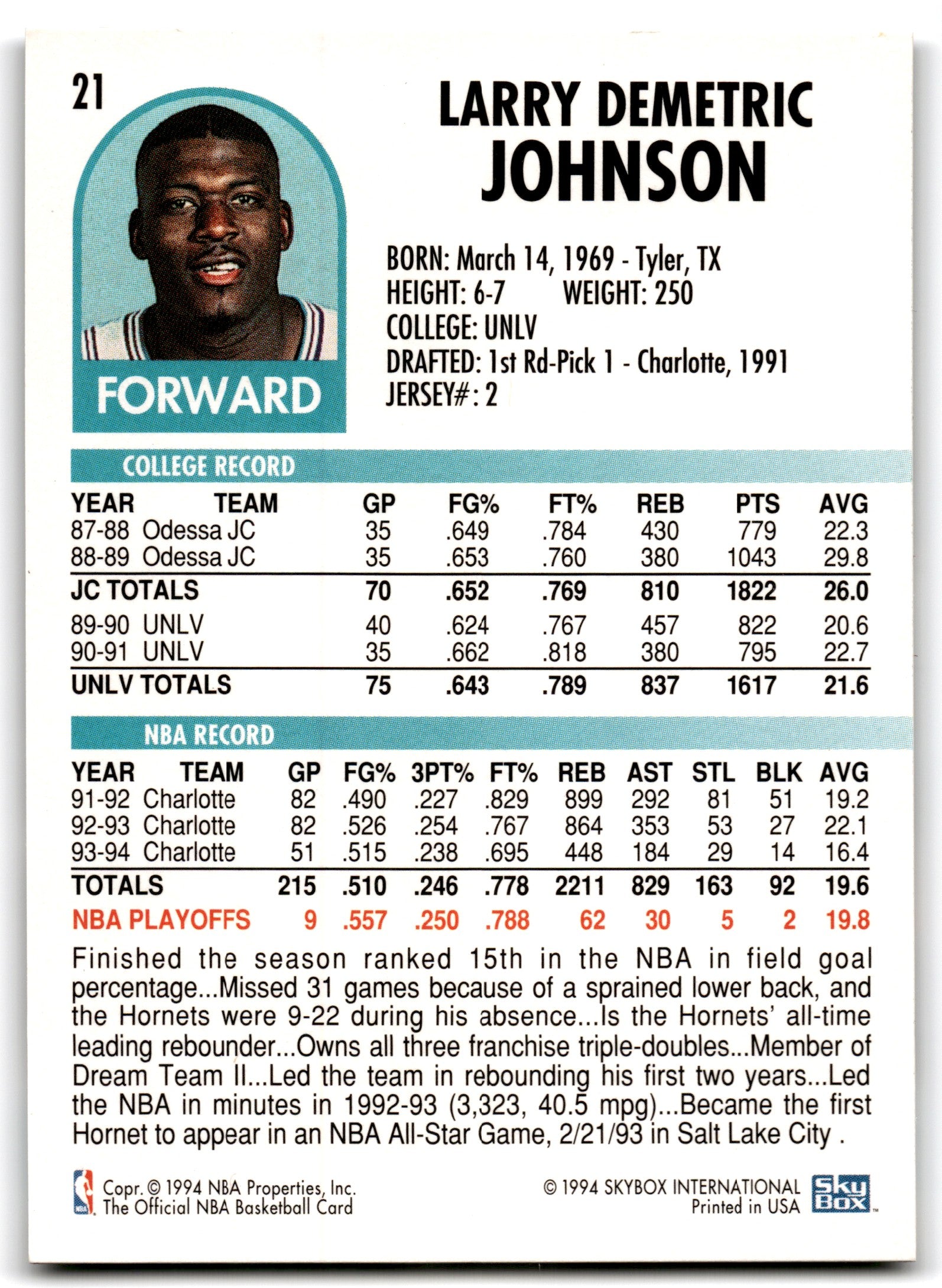 1994 Hoops Larry Johnson Charlotte Hornets Card 21