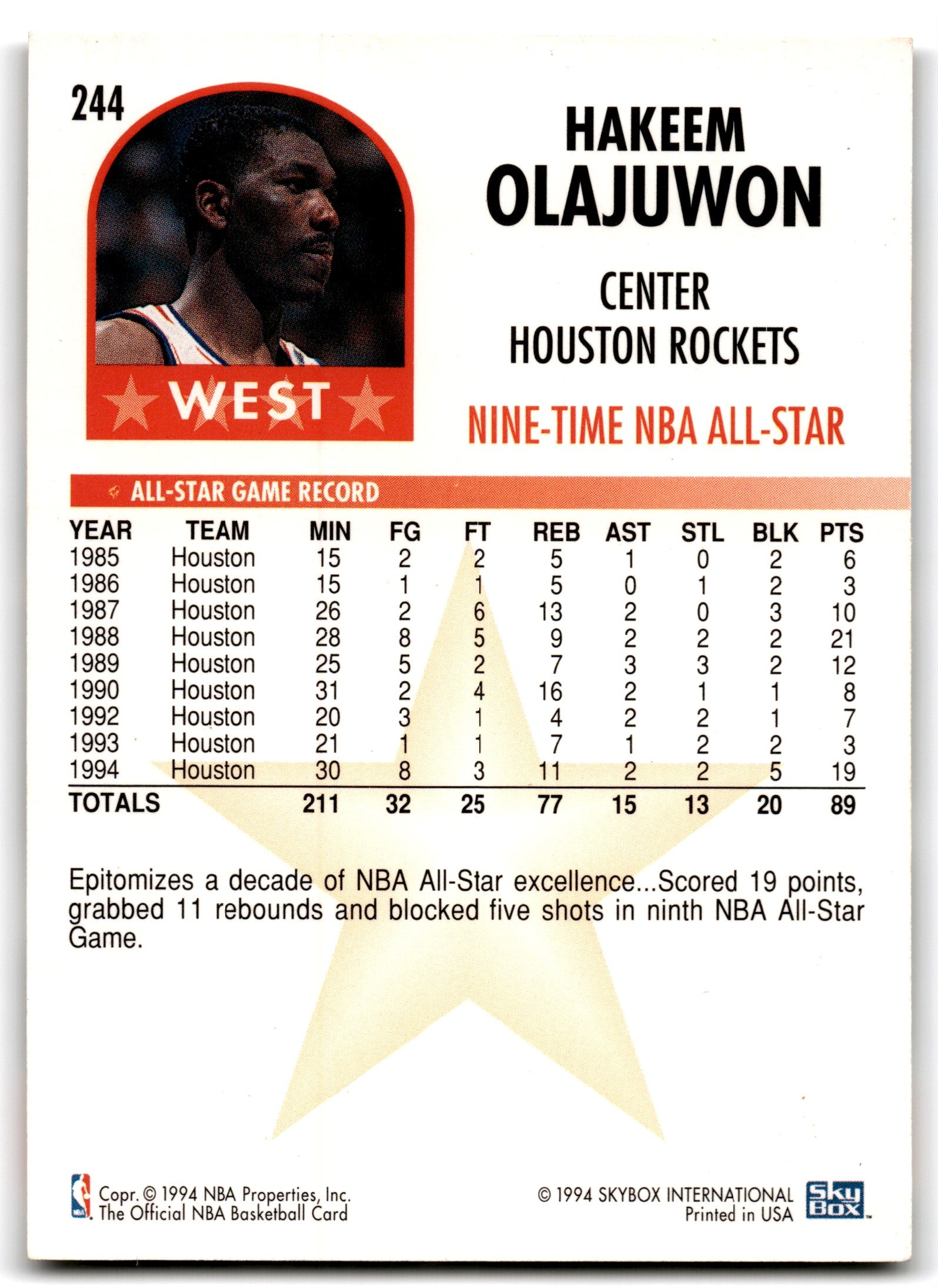 1994 Hoops Hakeem Olajuwon Houston Rockets Card 244