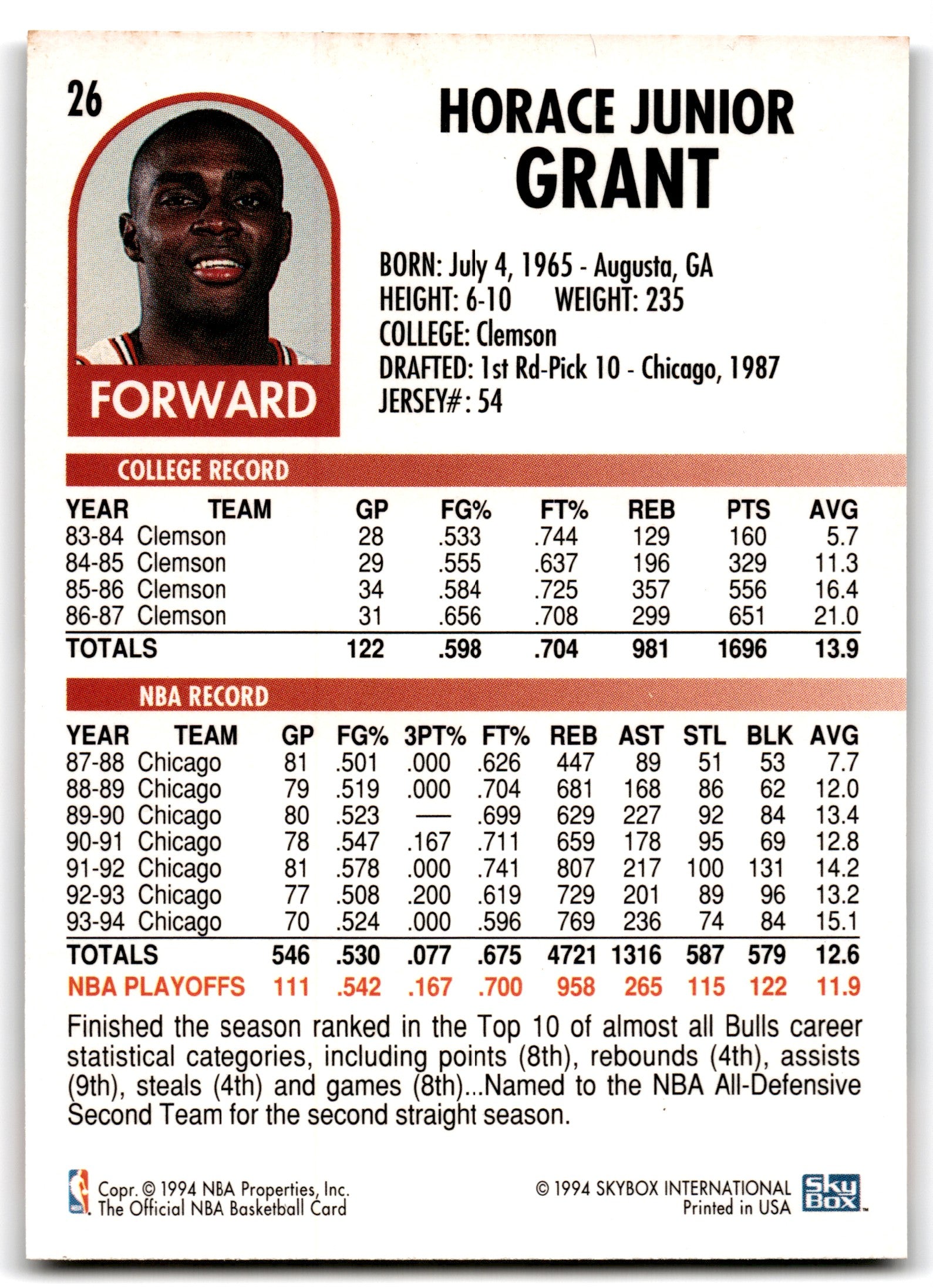 1994 Hoops Horace Grant Chicago Bulls Card 26