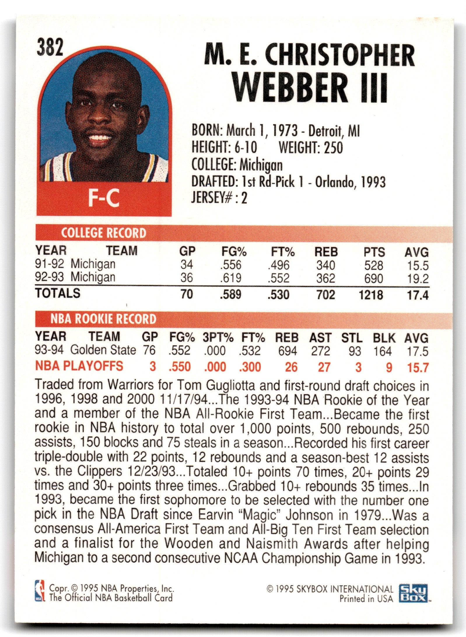 1994 Hoops Chris Webber Washington Bullets Card 382