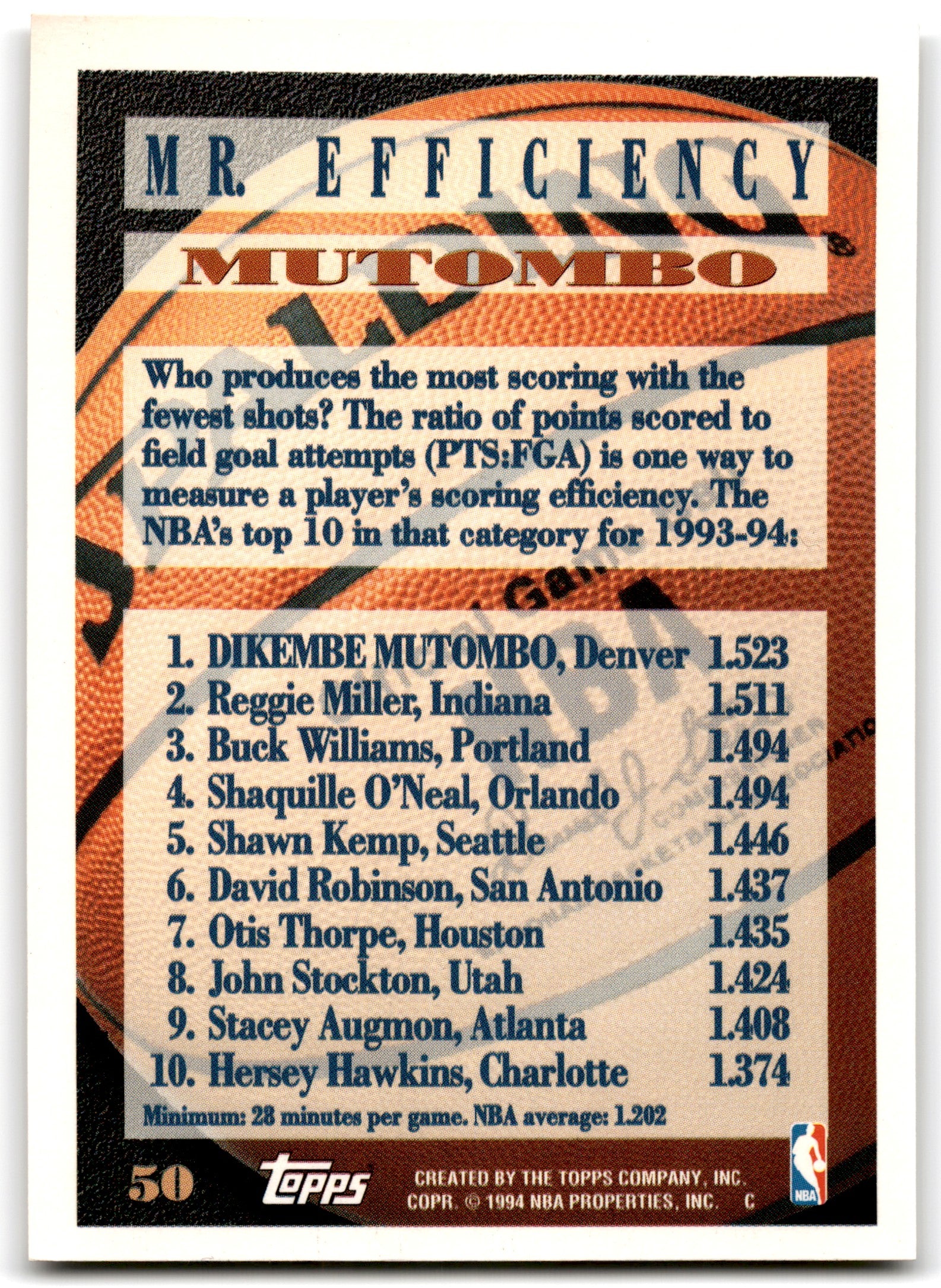 1994 Topps Dikembe Mutombo Denver Nuggets Card 50