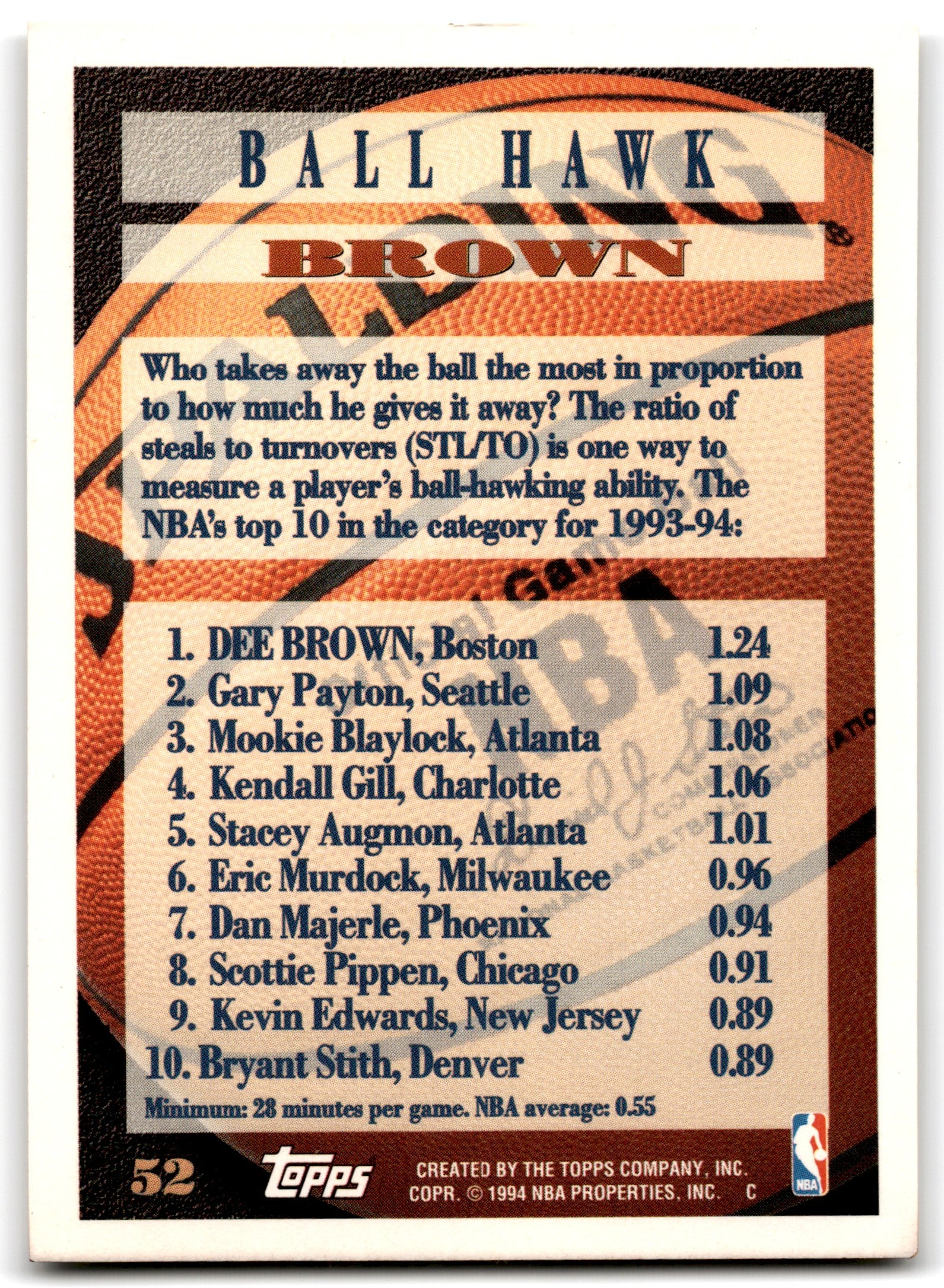 1994 Topps Dee Brown Boston Celtics Card 52