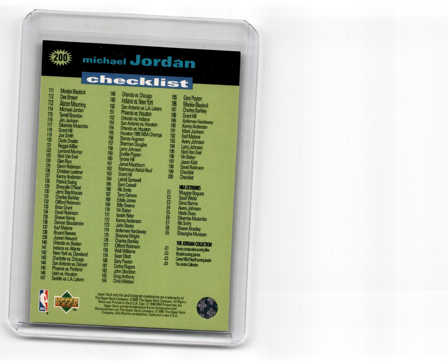 1995 Collector's Choice II Michael Jordan Card 200