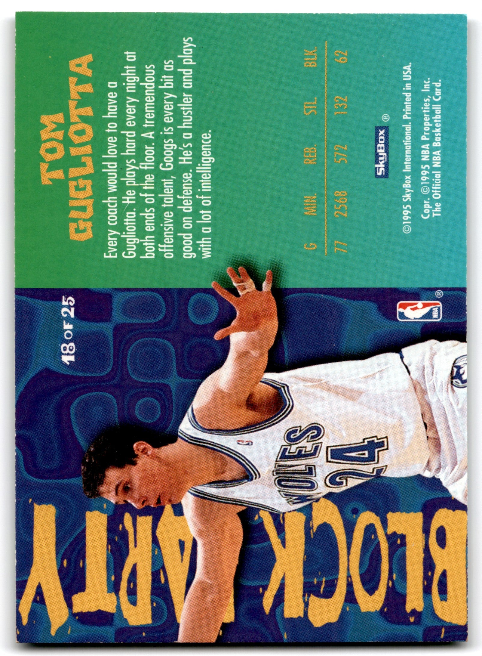 1995 Hoops Block Party Tom Gugliotta Minnesota Timberwolves Card 18