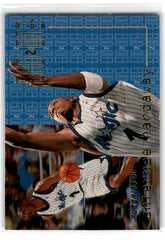 1996 Skybox end Anfernee Hardaway Card 20 Default Title