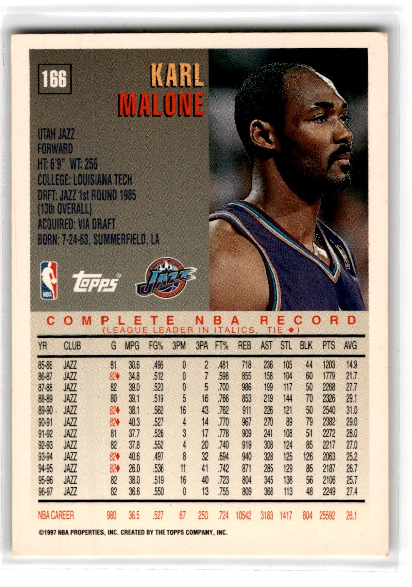 1997 Topps Karl Malone Card 166