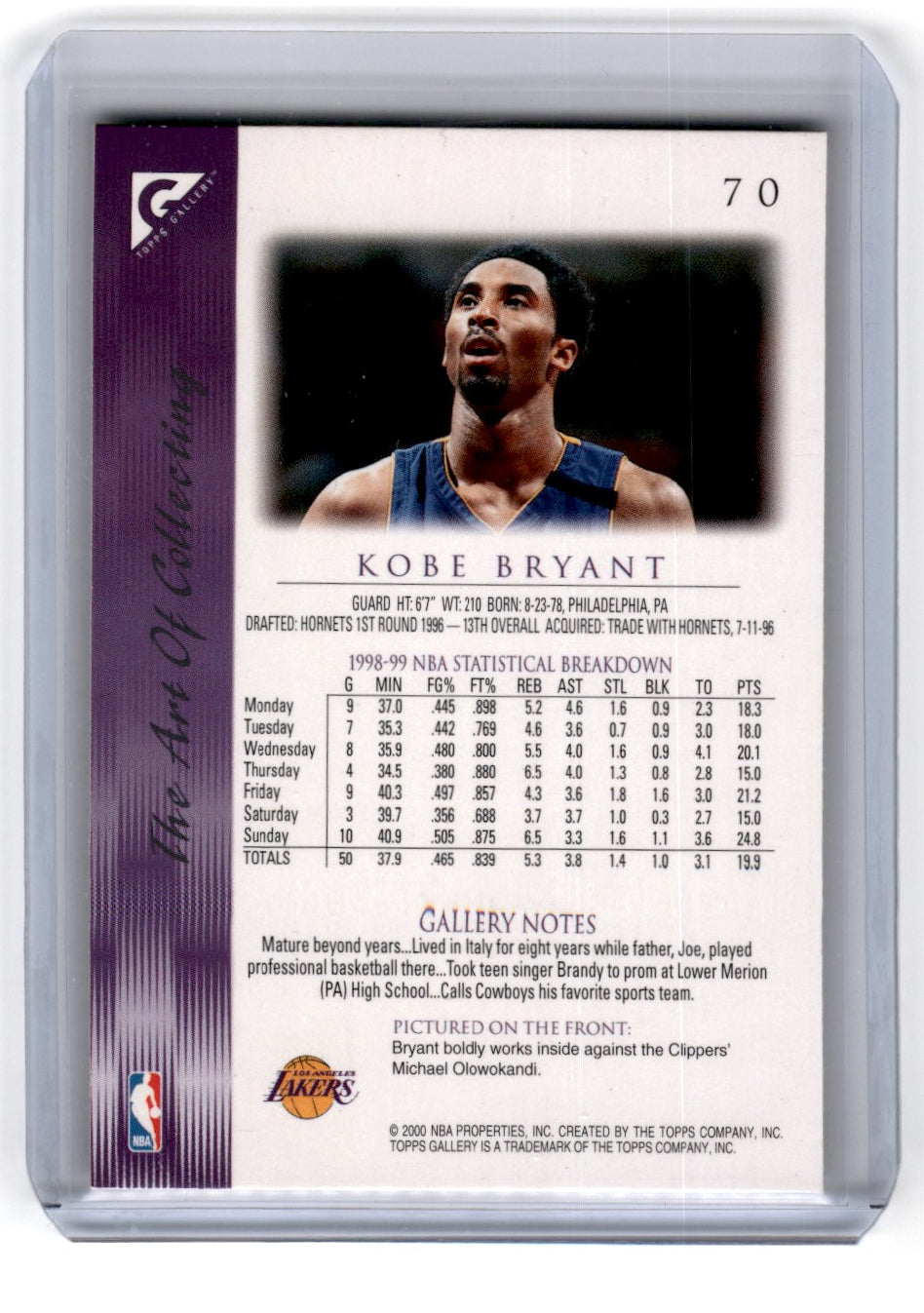 1999 Topps Gallery Kobe Bryant Card 70