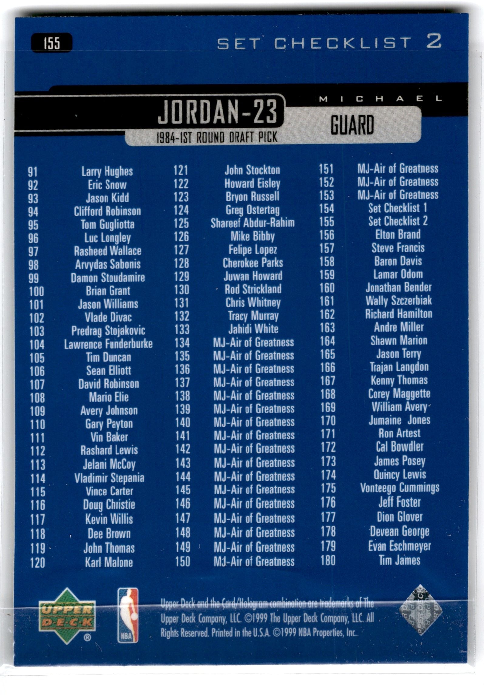 1999 Upper Deck Michael Jordan Master Collection Checklist Card 155