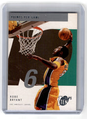 2002 Topps Ten Kobe Bryant Card 6
