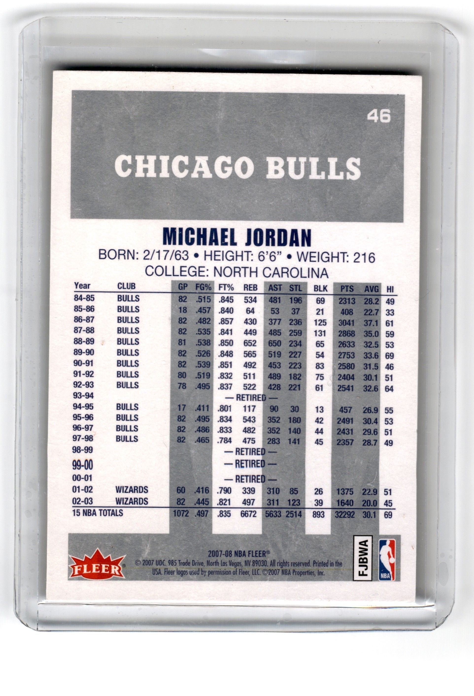 2007 Fleer Michael Jordan Michael Jordan Card 46