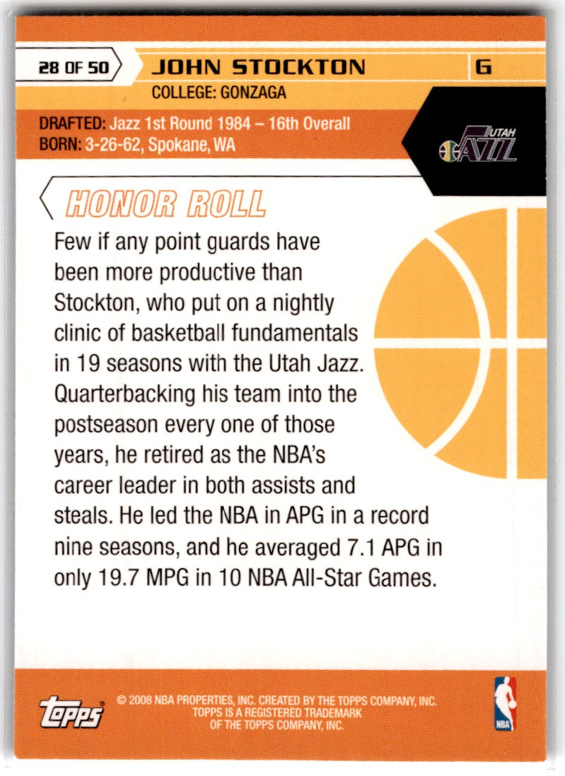 2007 Topps 50th Anniversary John Stockton Card 28