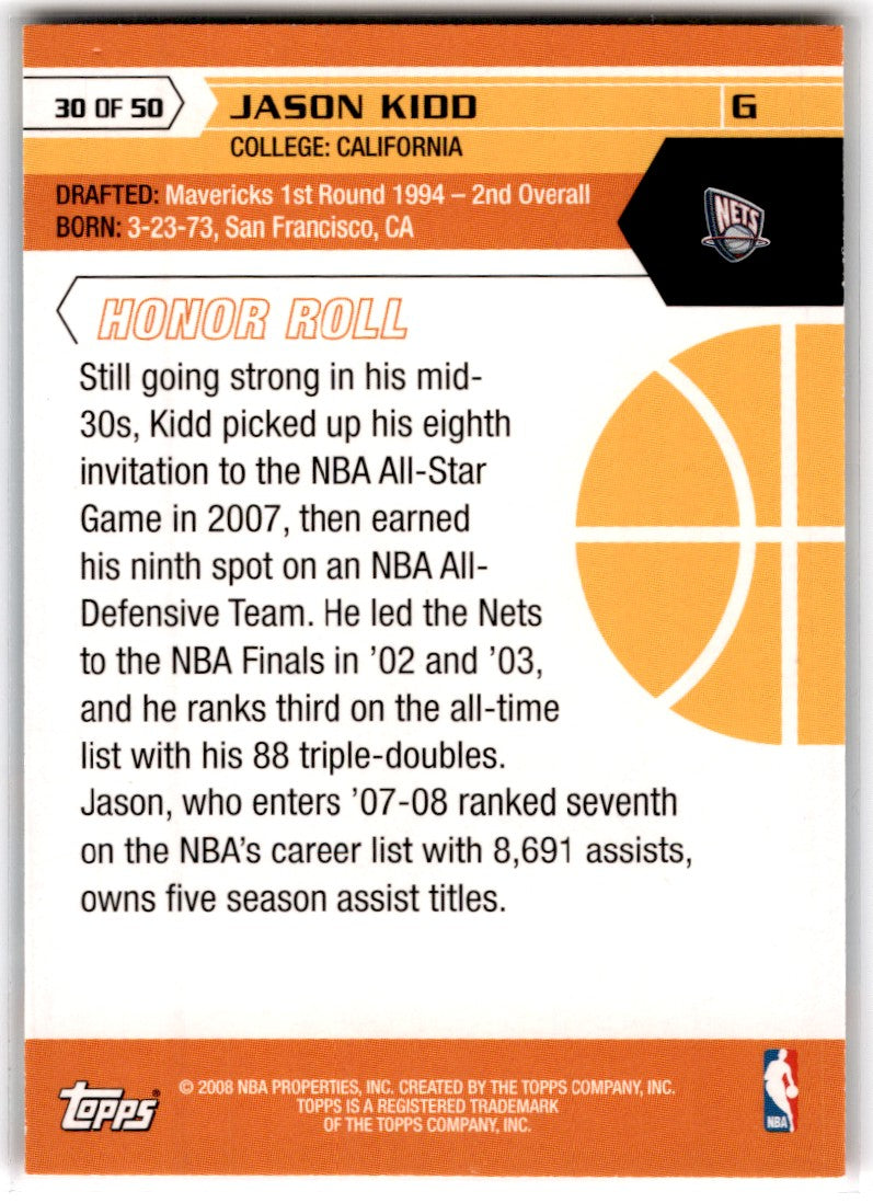2007 Topps 50th Anniversary Jason Kidd Card