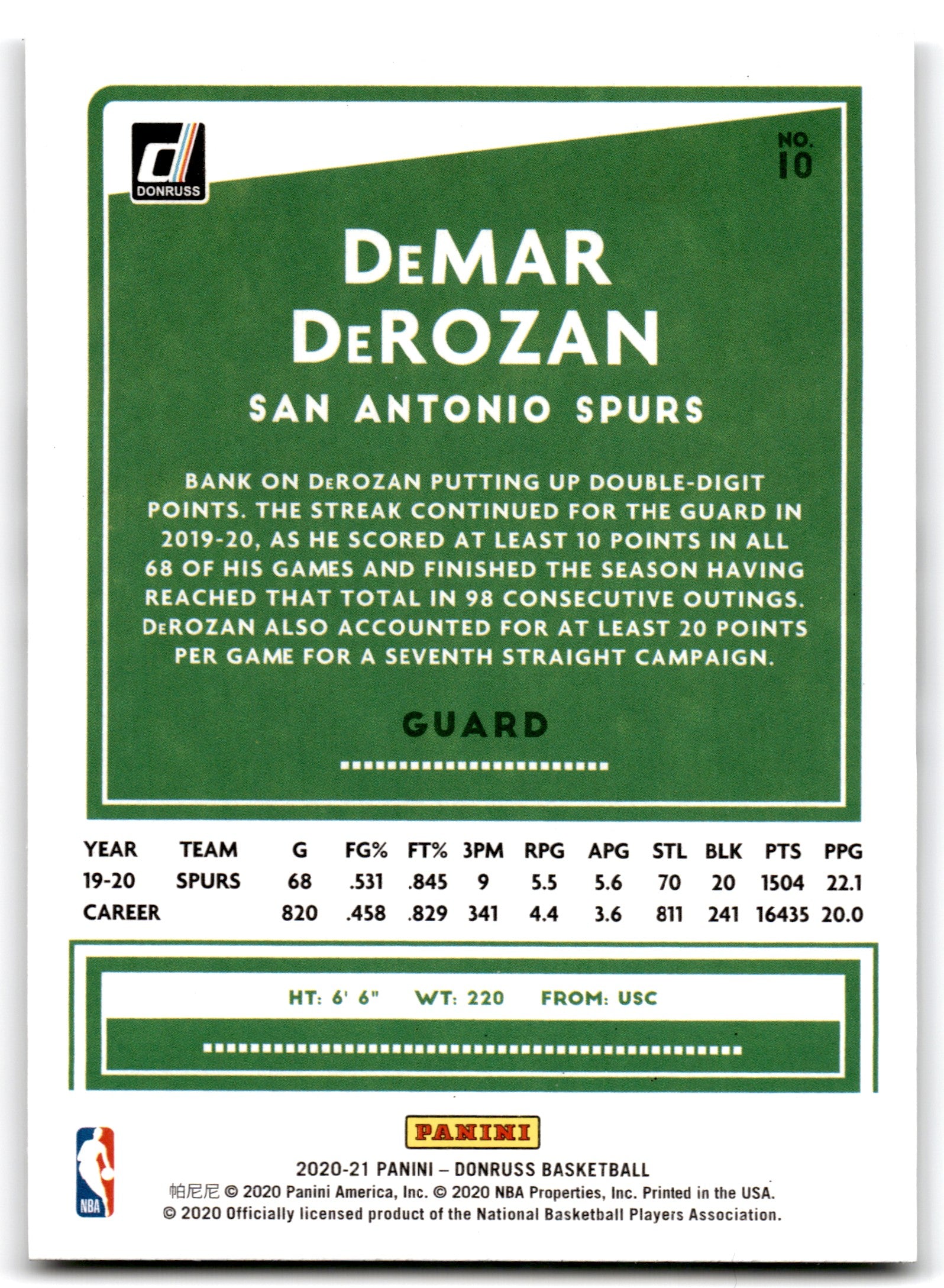 2020 DonrussDeMar DeRozan San Antonio Spurs Card 39