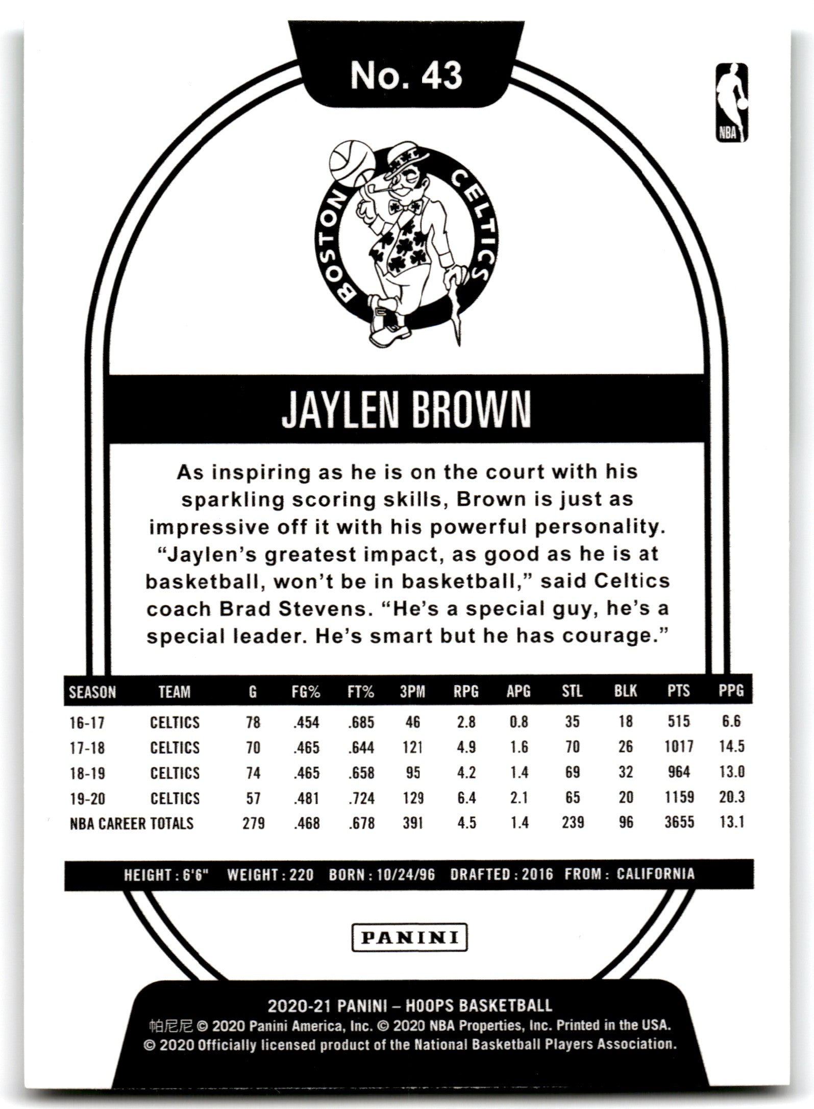 2020 Hoops Jaylen Brown Boston Celtics Card 43