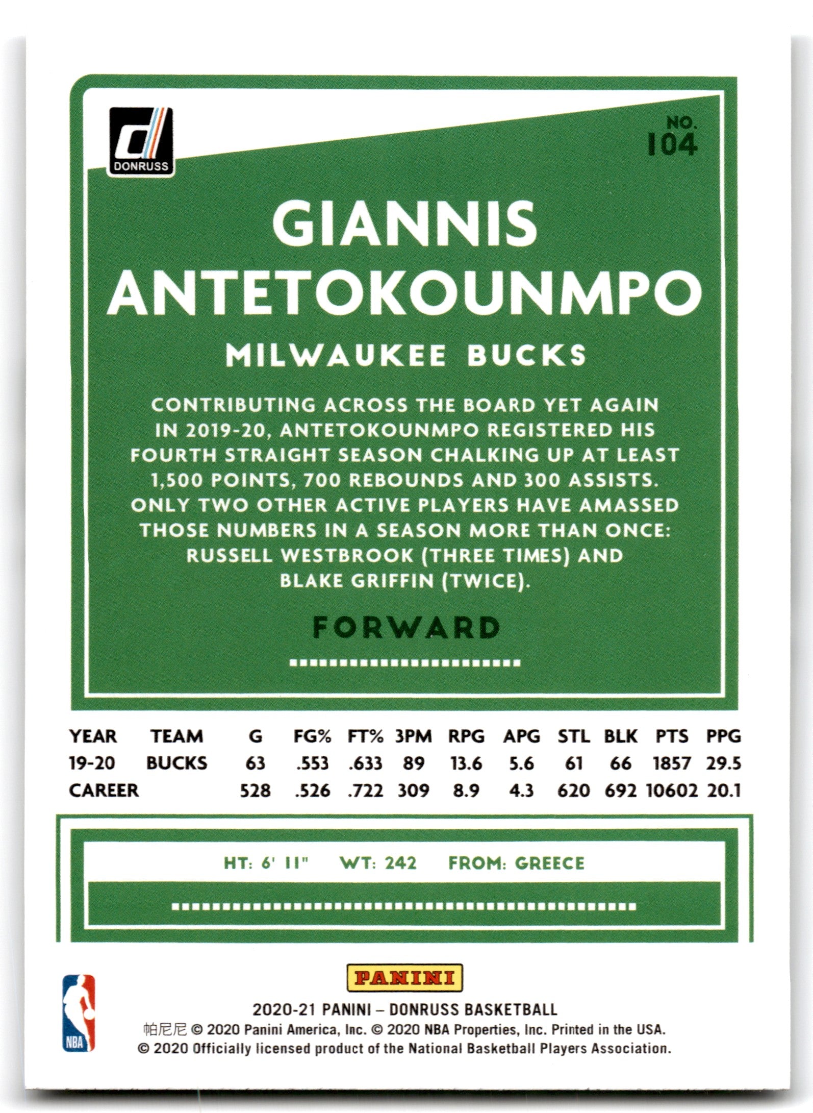 2020 Donruss Giannis Antetokounmpo Milwaukee Bucks Card 104