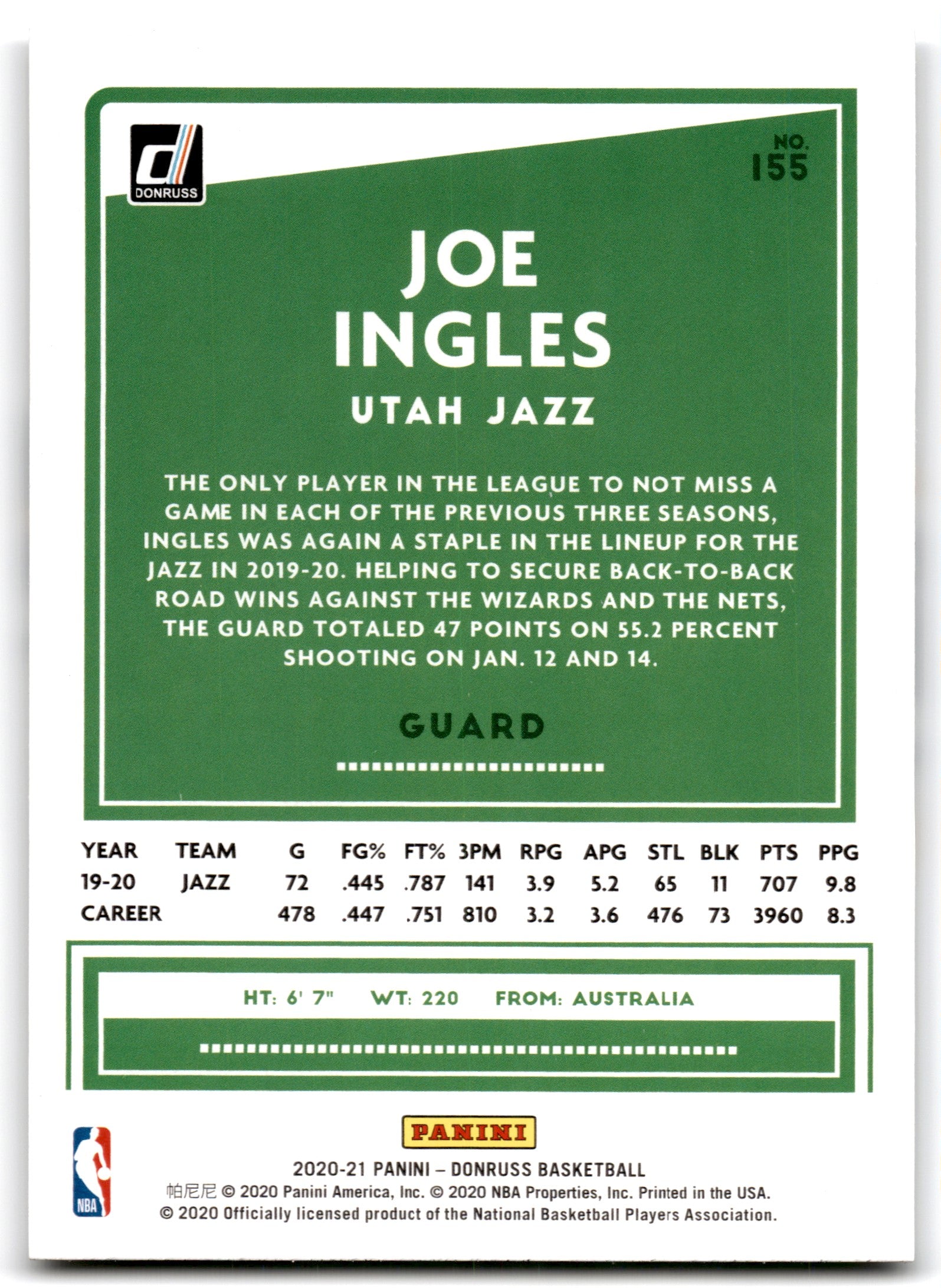 2020 Donruss Joe Ingles Utah Jazz Card 155