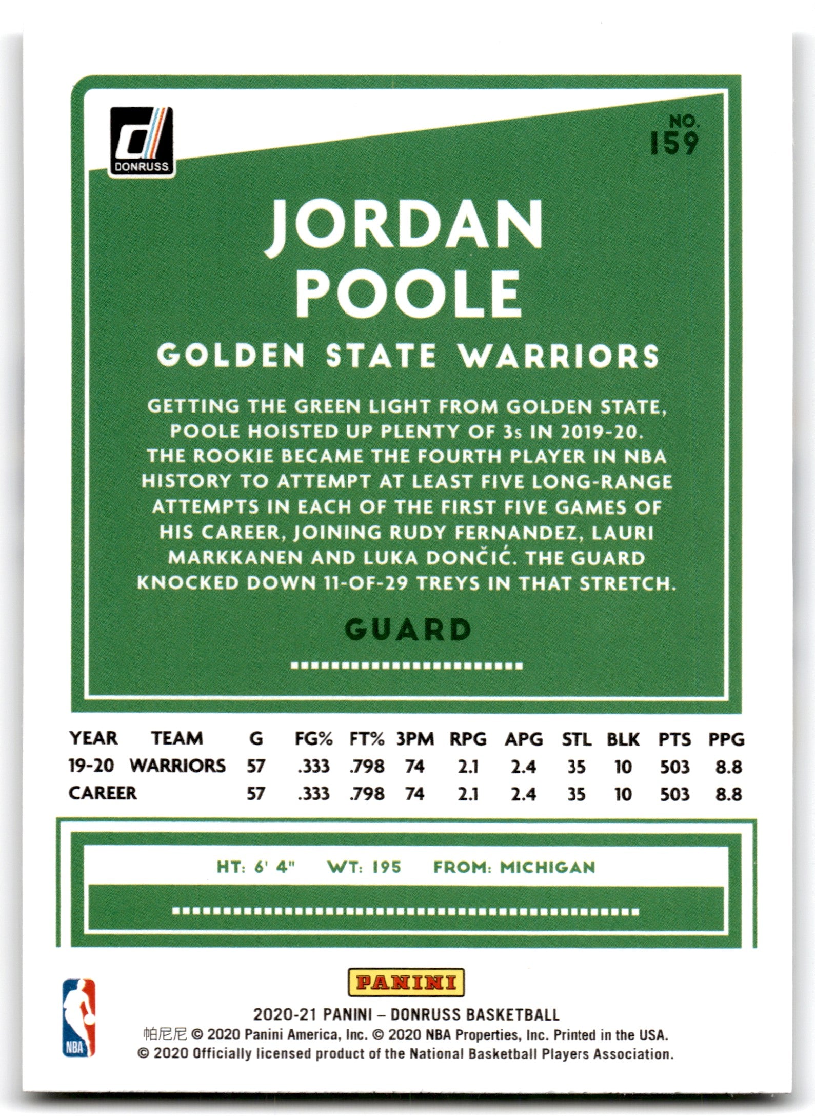 2020 Donruss Jordan Poole Golden State Warriors Card 159