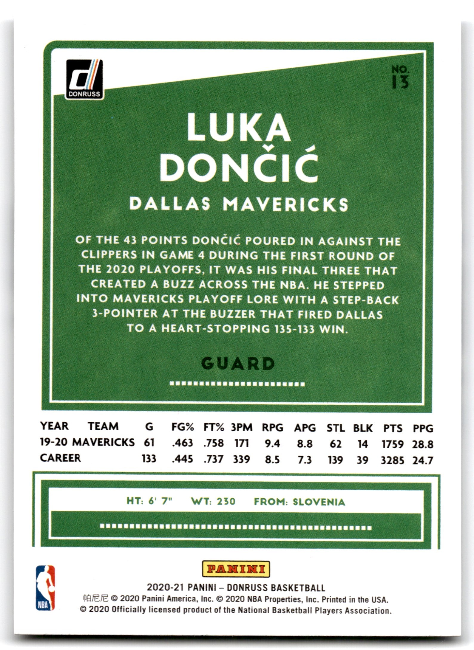 2020 Donruss Luka Doncic Dallas Mavericks Card 15