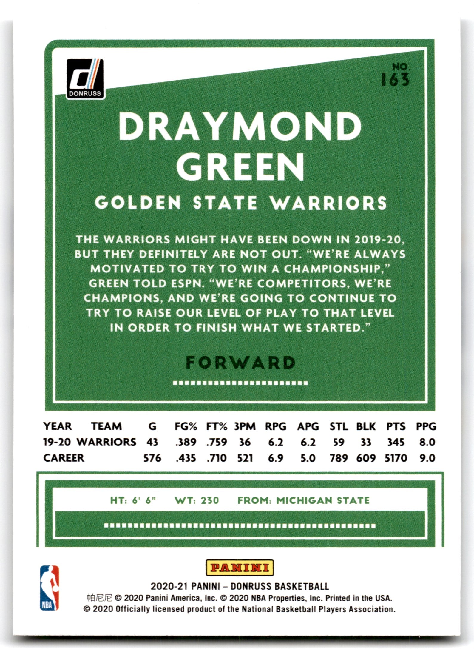2020 Donruss Draymond Green Golden State Warriors Card 163
