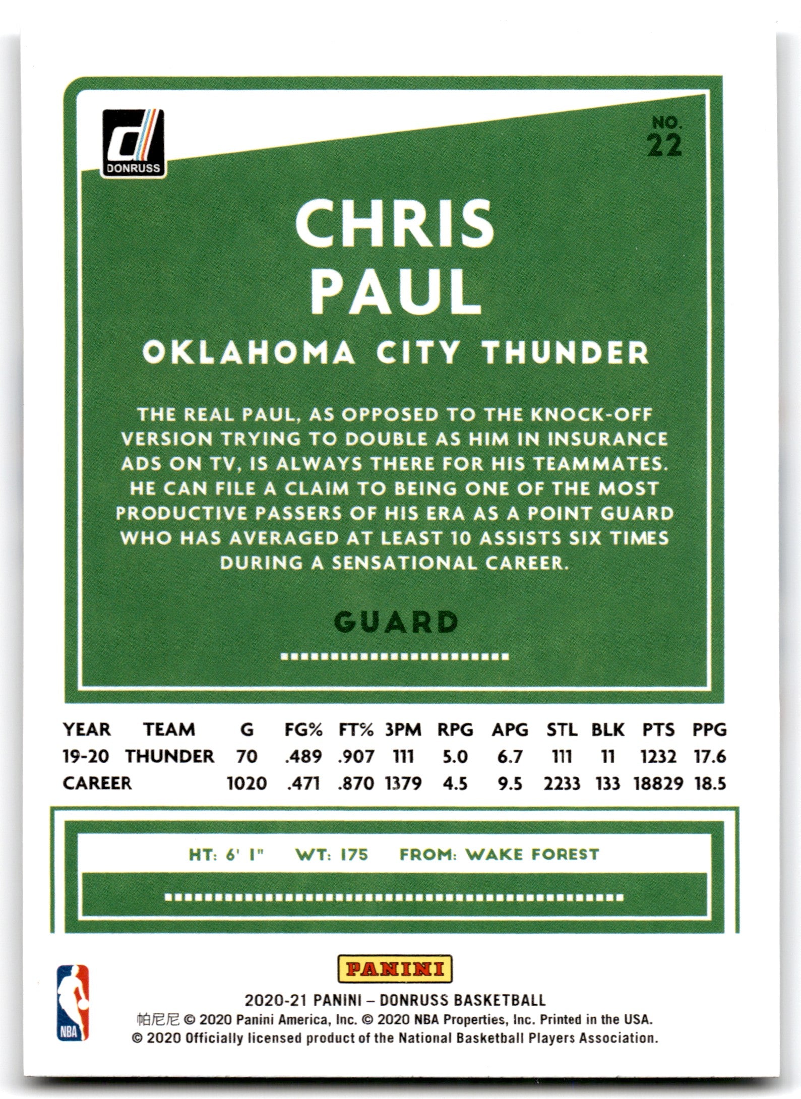 2020 Donruss Chris Paul Oklahoma City Thunder Card 22
