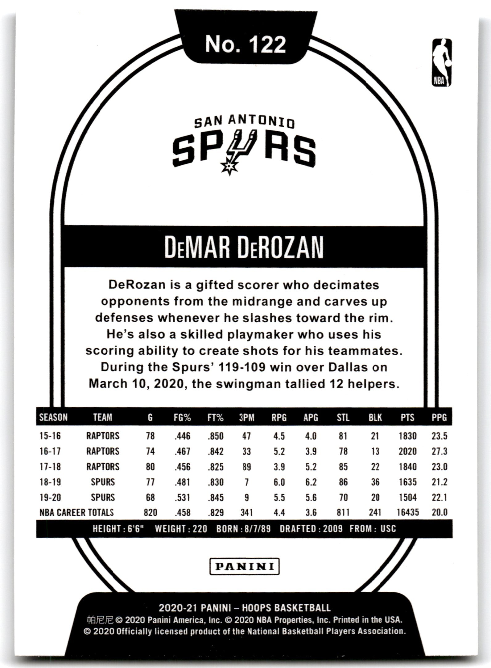 2020 Hoops DeMar DeRozan San Antonio Spurs Card 122