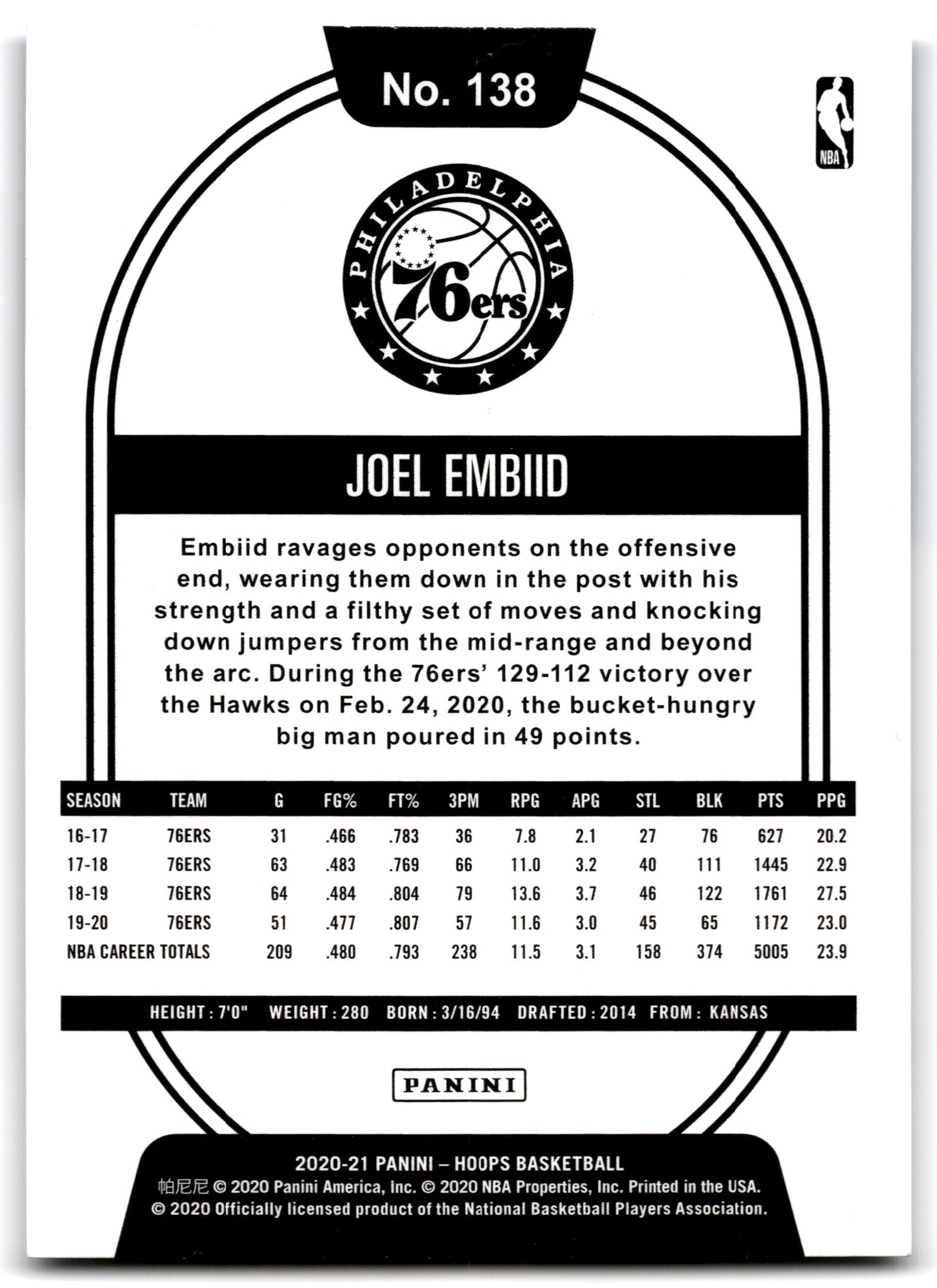 2020 Hoops Joel Embiid Philadelphia 76ers Card 138