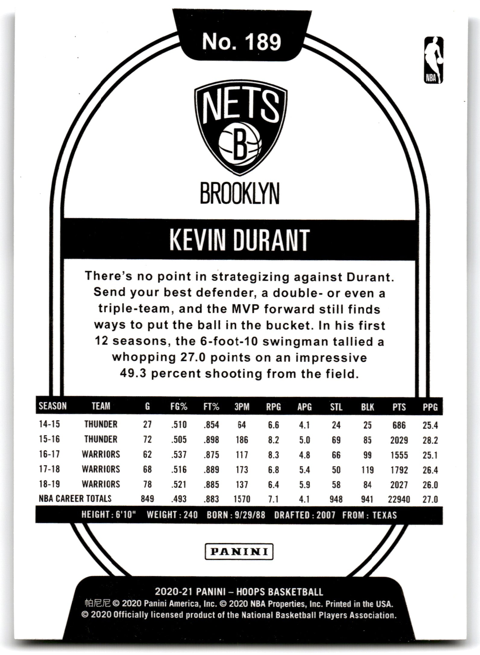 2020 Hoops Kevin Durant Brooklyn Nets Card 189