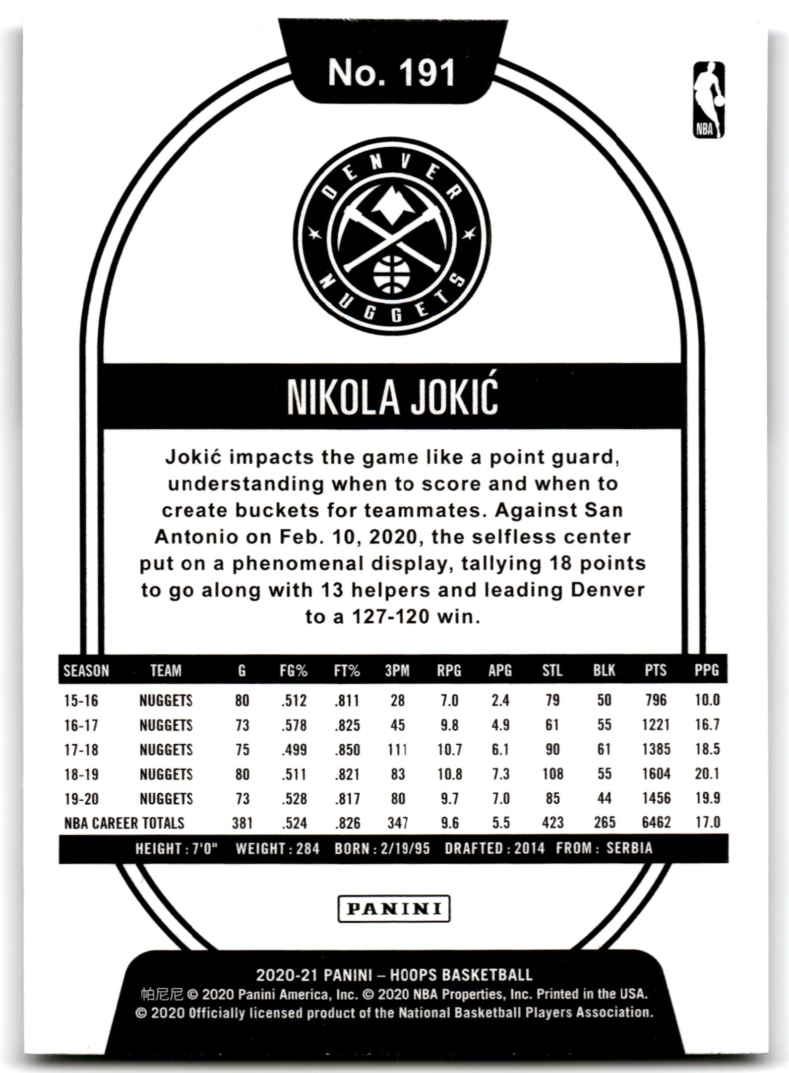 2020 Hoops Nikola Jokic Denver Nuggets Card 191
