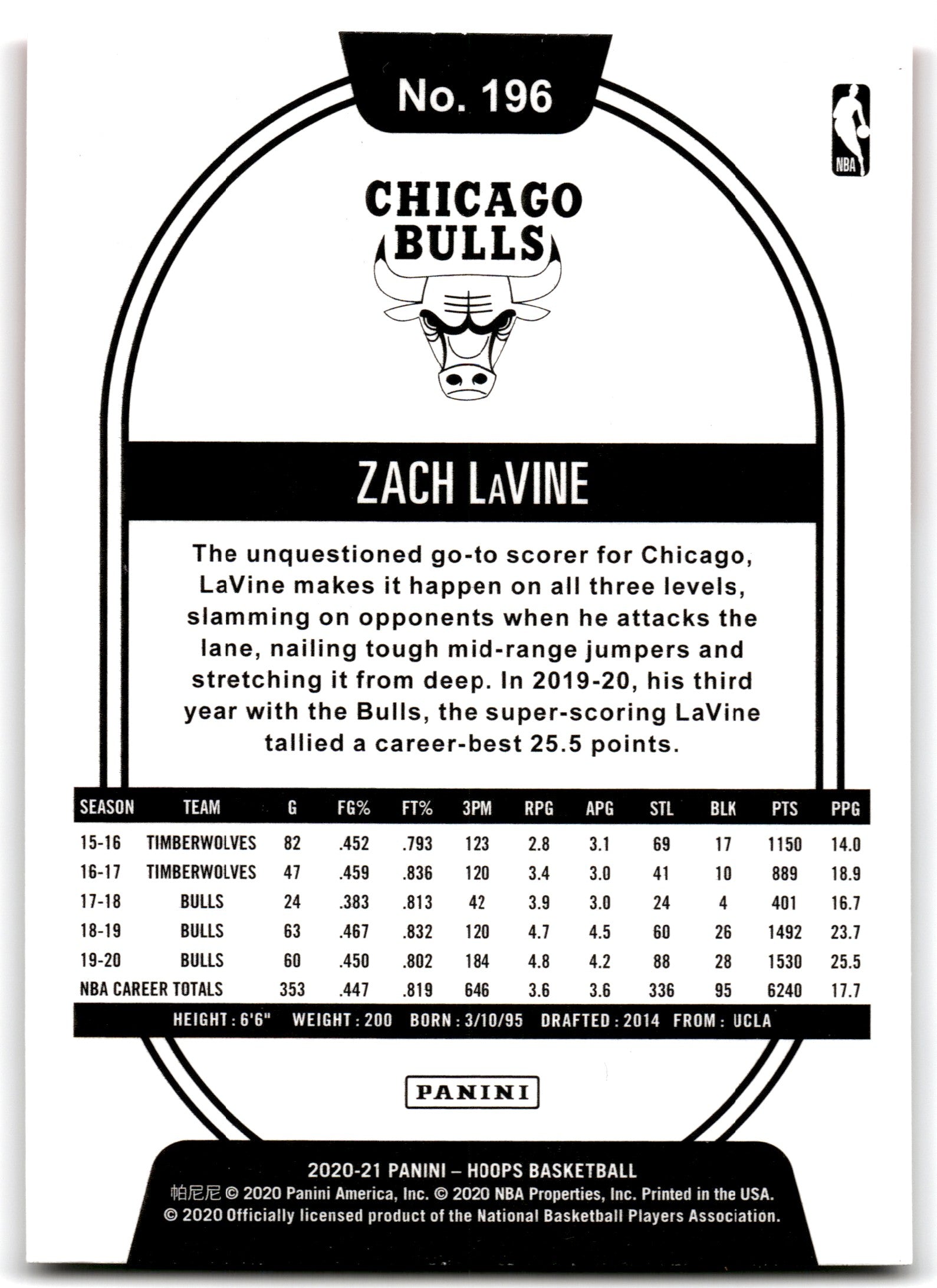 2020 Hoops Zach LaVine Chicago Bulls Card 196
