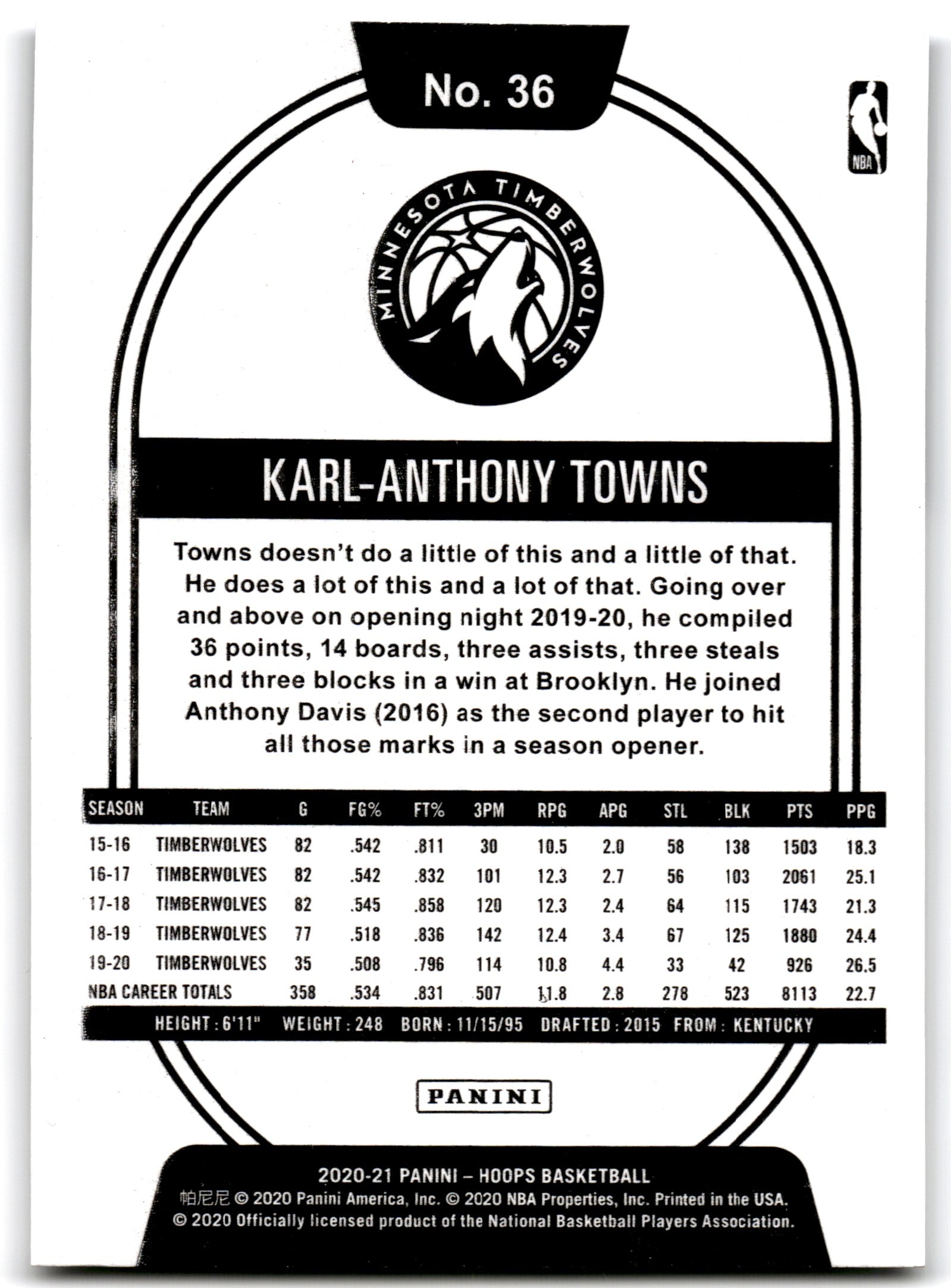 2020 Hoops Karl-Anthony Towns Minnesota Timberwolves Card 36