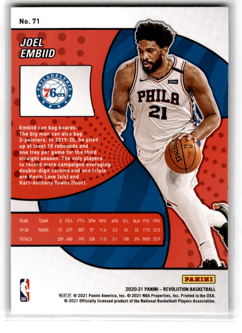 2020 Panini Evolution Joel Embiid Card 71