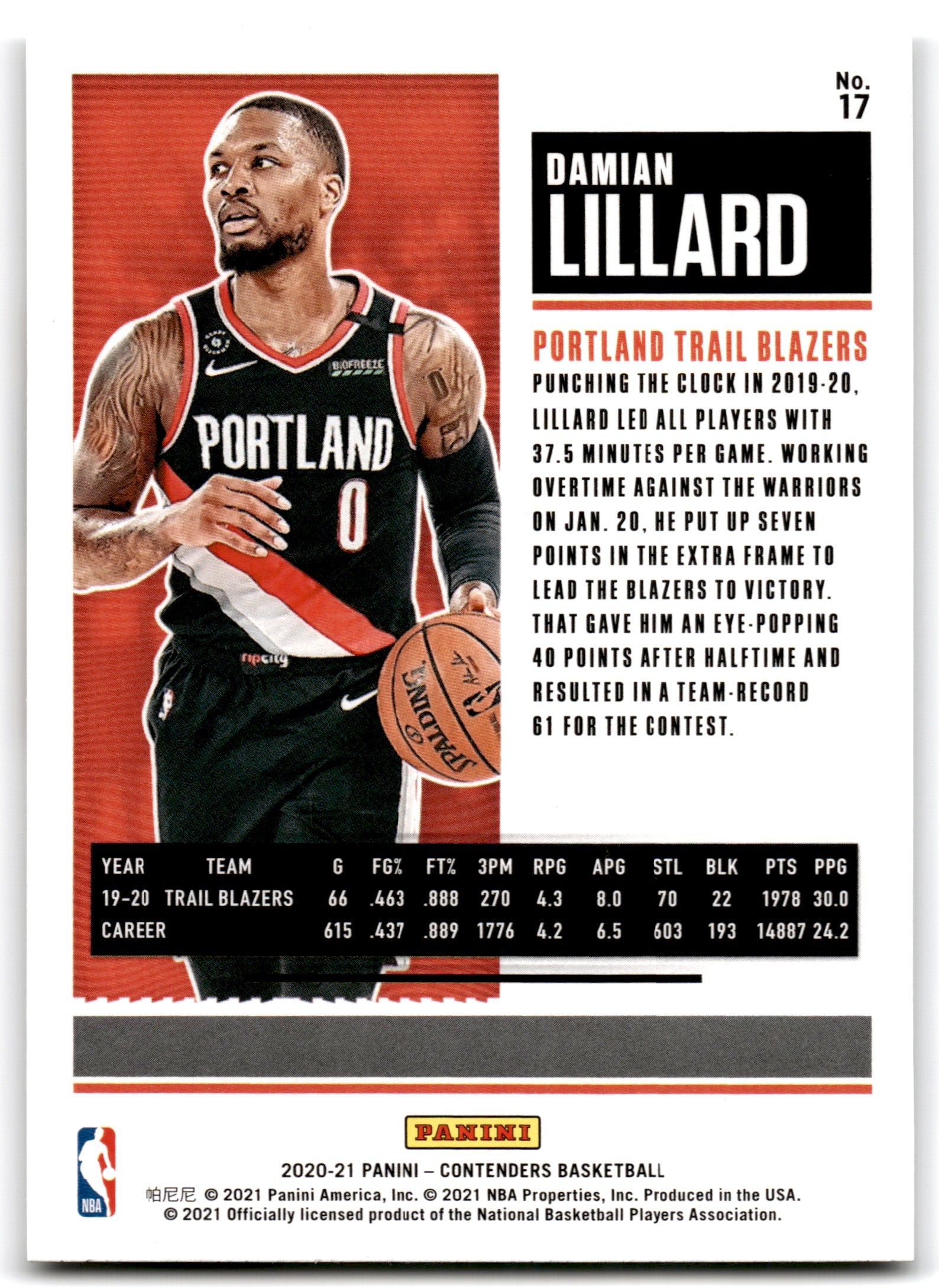 2020 Panini Contenders Game Ticket Bronze Damian Lillard Portland Trail Blazers Card 17