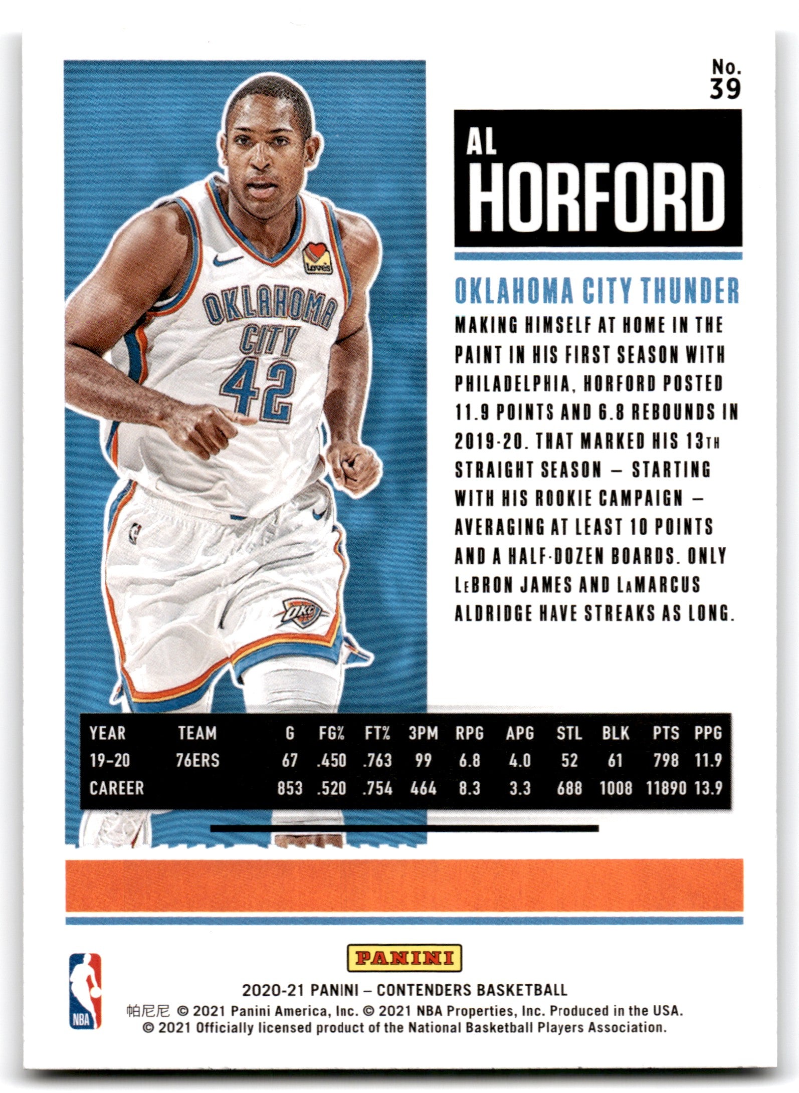 2020 Panini Contenders Game Ticket Bronze Al Horford Oklahoma City Thunder Card 39