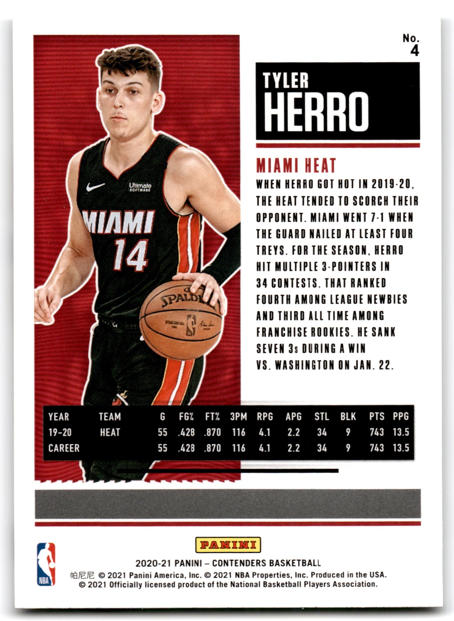 2020 Panini Contenders Game Ticket Bronze Tyler Herro Miami Heat Card 4