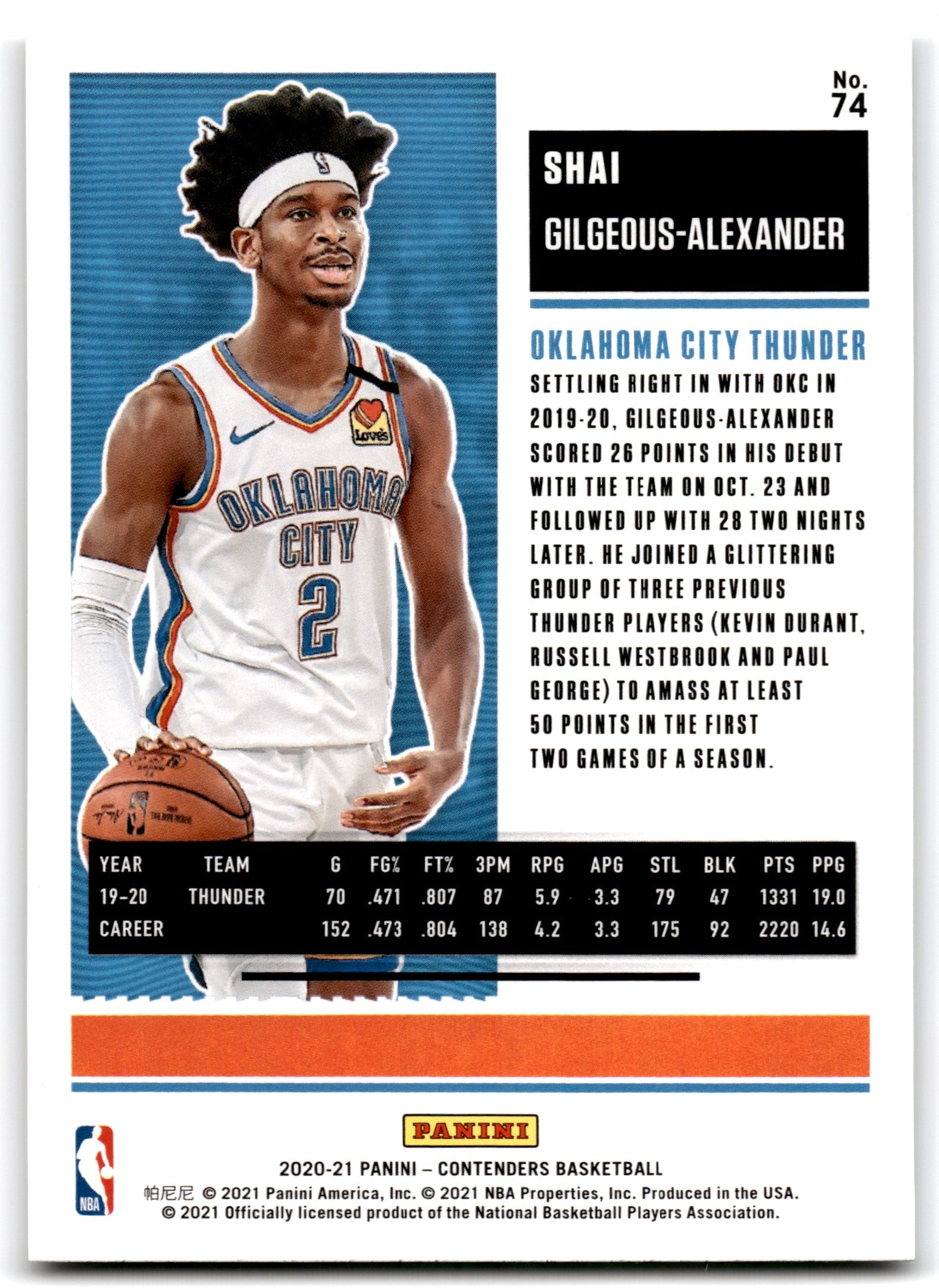 2020 Panini Contenders Game Ticket Bronze Shai Gilgeous-Alexander Oklahoma City Thunder Card 74