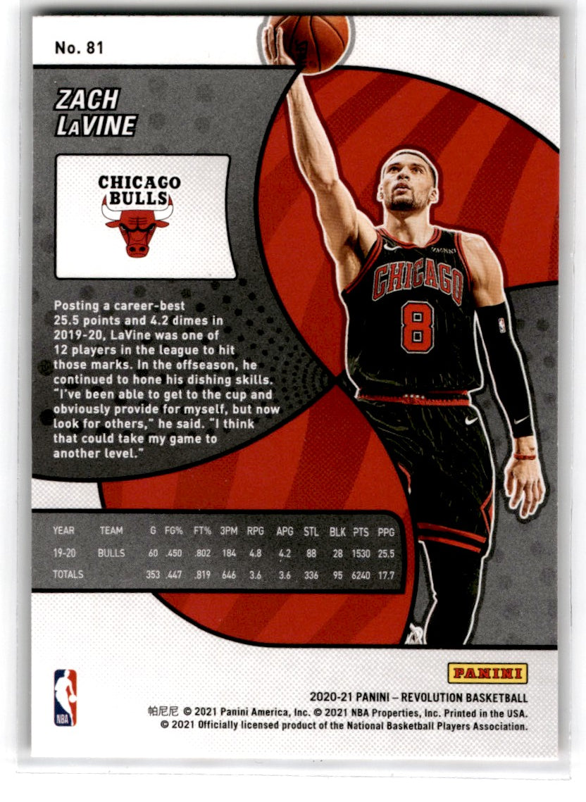 2020 Panini Revolution Zach LaVine Card 81
