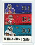 2020 Panini Score NFL Lamar Jackson Goodwin Fournette Card #FS-LCL